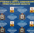 Прогноз погоды на 05 июля 2022 года - Городской округ Семеновский