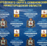Прогноз погоды на 24.03.24г. - Городской округ Семеновский