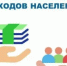 О  проведении Выборочного наблюдения доходов населения и участия в социальных программах - Городской округ Семеновский