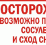 ПАМЯТКА по безопасности при сходе снега с крыш зданий - Городской округ Семеновский